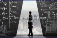 Perbedaan Aset, Omset, Income, Revenue, Profit Bisnis UMKM