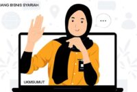 15 Bisnis Online Syariah yang Halal tanpa Riba