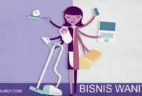 30 Usaha untuk Wanita Pemula bisa dari Rumah