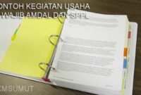Contoh Kegiatan Usaha Wajib AMDAL dan SPPL