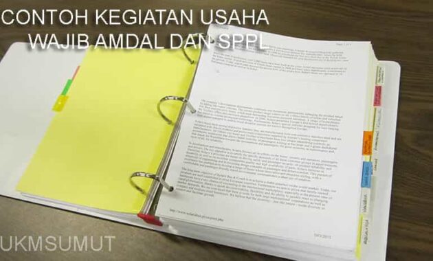 Contoh Kegiatan Usaha Wajib AMDAL dan SPPL