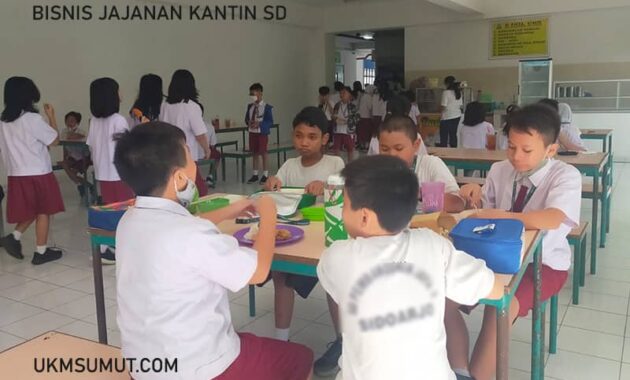Bisnis Jajanan Anak Sekolah Dasar Modal Kecil