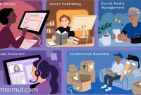 25 Contoh Usaha di bidang Jasa Profesi