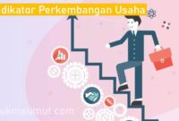 7 Indikator Perkembangan suatu Usaha