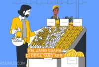 25 Ide Usaha di Daerah Sepi dan Terpencil