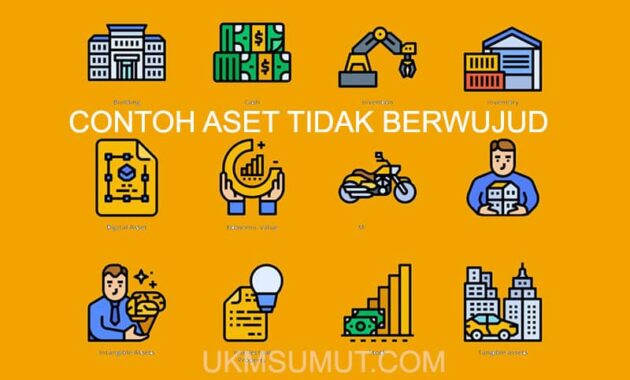 12 Contoh Intangible Asset yang Tidak Berwujud