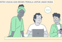 20 Bisnis Pemula untuk Anak Muda yang Kreatif