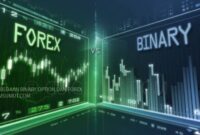Apa Perbedaan Binary Option dan Forex?
