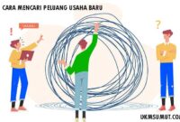 15 Contoh Sumber Peluang Usaha dari Faktor Eksternal