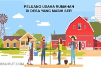 16 Ide Usaha Rumahan di Desa yang Sepi