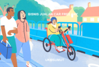 18 Ide Jualan CFD Paling Laris setiap Minggu