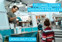 8 Ide Usaha Makanan Paling Laris di Tiktok