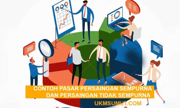 20 Contoh Pasar Persaingan Sempurna dan Tidak Sempurna