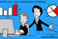 2 Contoh Analisis Lingkungan Internal Perusahaan