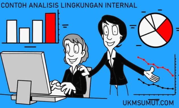2 Contoh Analisis Lingkungan Internal Perusahaan