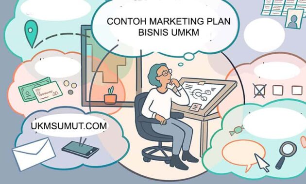 2 Contoh Marketing Plan Bisnis UMKM